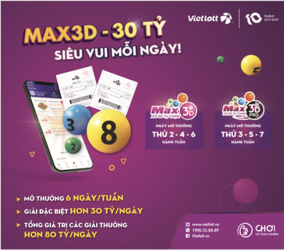 Theo dõi và phân tích kết quả xổ số Max 3D Pro hôm nay 4/2/2026
