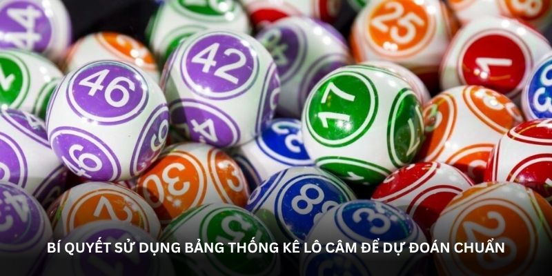 Cách bắt lô câm thần tốc – Công thức trúng lô chính xác